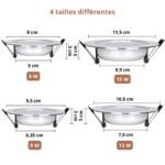 Lot de 10 plafonniers LED encastrés – Image 2