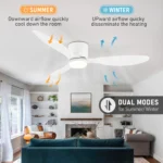 Ventilateur de plafond moderne avec éclairage intégré et télécommande – Image 2